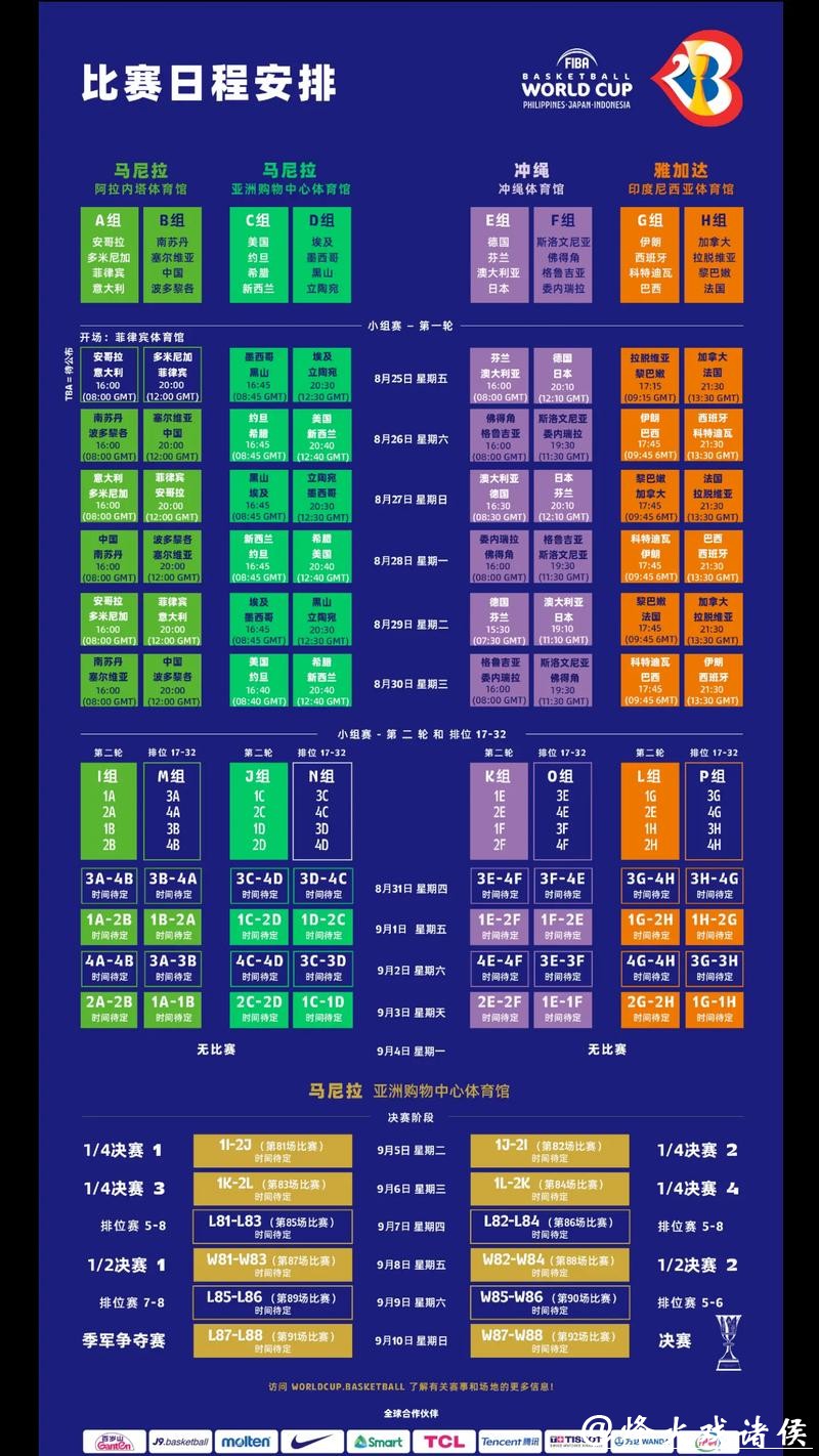2023年世界杯全程比赛时间详细安排