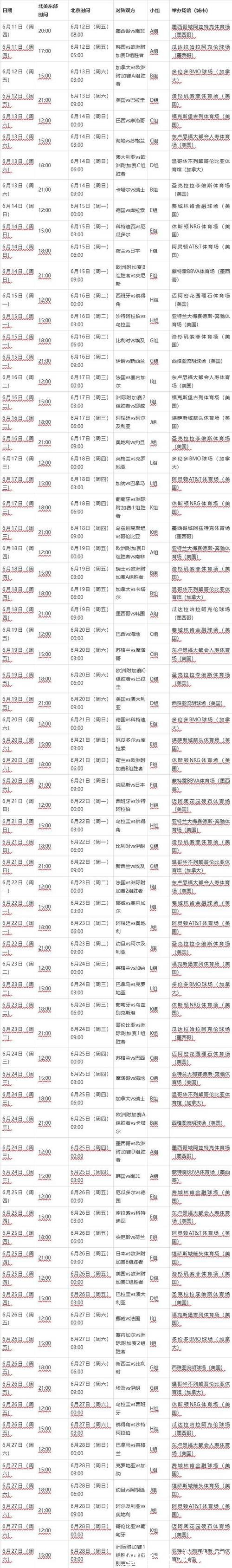 2026世界杯完整赛程及详细介绍