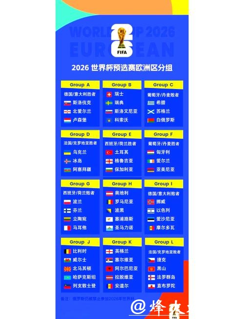 全面解读2026世界杯赛程与精彩看点 全面解读2026世界杯赛程与精彩看点