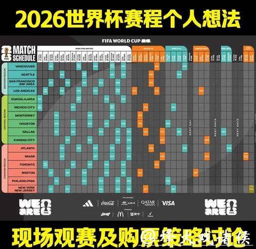 2026世界杯比赛结果与数据全面深度分析 2026世界杯比赛结果与数据全面深度分析