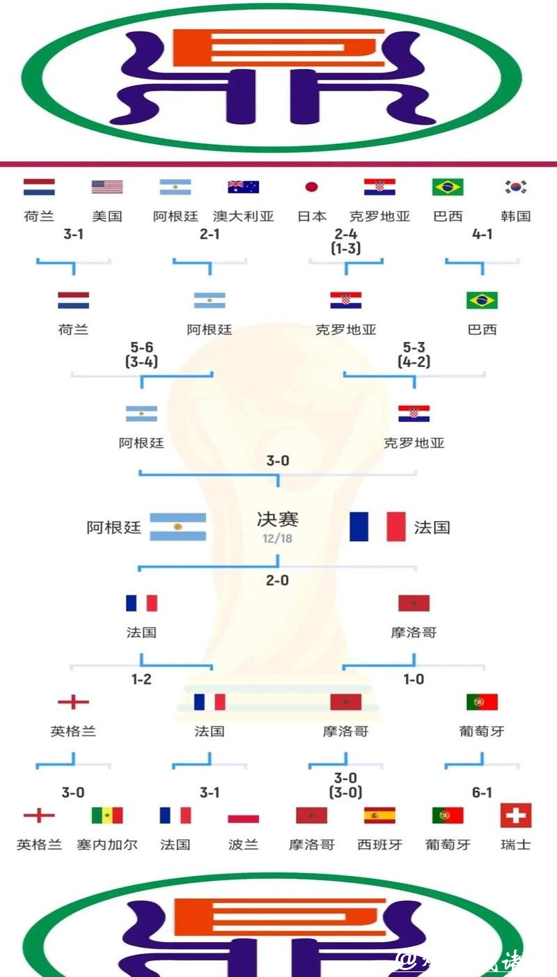 深入解析世界杯比赛数据分析的方法与技巧 深入解析世界杯比赛数据分析的方法与技巧