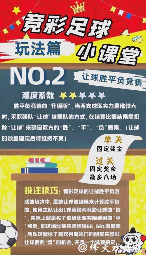 全面解析世界杯投注玩法攻略 全面解析世界杯投注玩法攻略